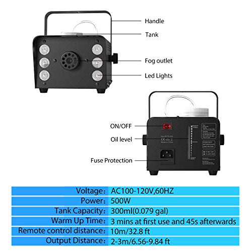 Máquina de Niebla, Theefun Portátil Máquina de Humo 6 luces LED Máquina de CO2 con Control Remoto perfecta para bodas, Halloween y espectáculos de escenarios