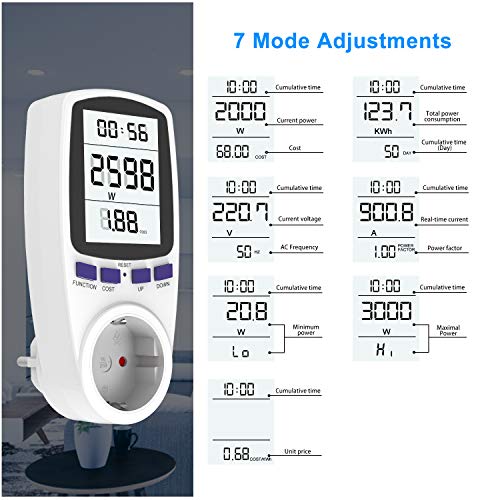 Medidor de Electricidad, Gifort Medidor de Costo de Energía con Pantalla Digital LCD para Cálculo del Medidor de Potencia para Toma