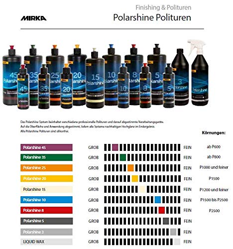 Mirka 7995010111 Polarshine 10 abrillantador – 1 l