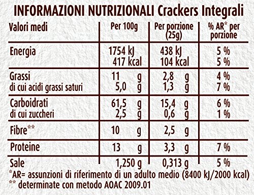 Molino Blanco – Masas de trigo, Cracket integrales – 500 g 20 paquetes