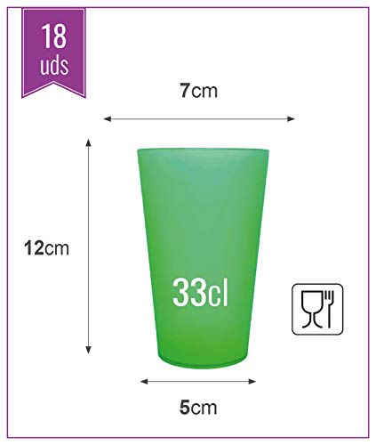 Monteluz - Juego de 18 Vasos de Plástico Reutilizables Duros y Originales - Irrompibles - 330ml Libres de Bpa (Multicolor, 18)