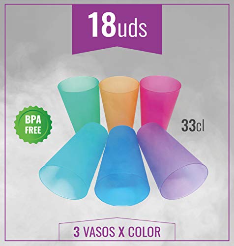 Monteluz - Juego de 18 Vasos de Plástico Reutilizables Duros y Originales - Irrompibles - 330ml Libres de Bpa (Multicolor, 18)