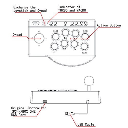 MoPei PXN Arcade Stick Kit Controlador Joystick para PS4 / PS3 / Xbox One/PC Game, Arcade Fighting Stick Controller