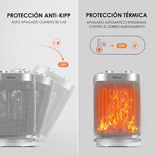 MVPower Calefactor de Cerámica con Ventilador 1500 W, 70 ° Oscilación Conmutable, 3 Modos, Anti-Vuelco y Protección contra Sobrecalentamiento