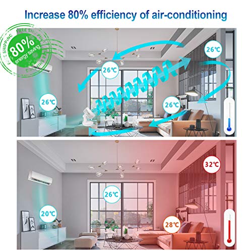 MYCARBON Ventilador Silencioso Ventilador de Mesa con Control Remoto 360° Ventilador de Escritorio con 4 Velocidades Circulación del Aire para 4 Estacionas Portátil Temporizador y Secadora de Ropa