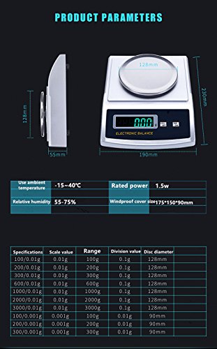 NEWTRY - Balanza analítica digital, balanza electrónica de precisión de sobremesa, instrumento de pesaje por metro cuadrado para tejido, con cortador de muestras de tela circulares 