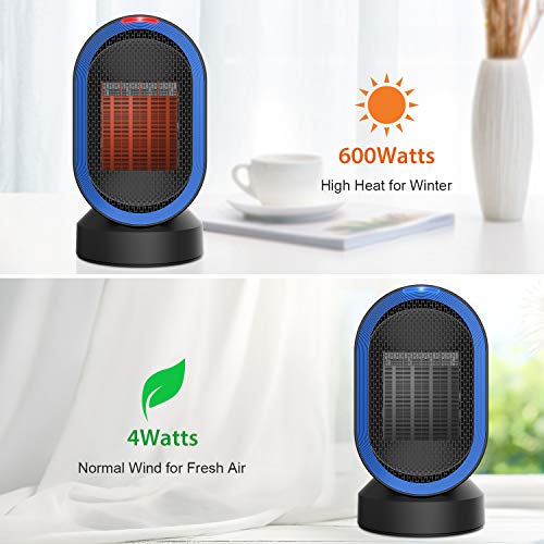 NEXGADGET Calefactor Cerámico Portátil, Calendador Eléctrico Oscilación Automática de Aire Caliente y Natural Protección contra Sobrecalentamiento y Volcado para el hogar y la Oficina 600W