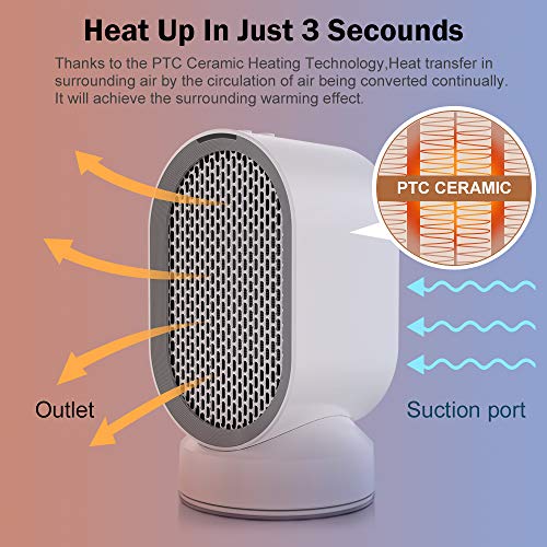 Nobebird Portátil Calefactor Eléctrico, Mini Calentador de Ventilador, Personal Ventilador Calefactor Eléctrico PTC Cerámica, Oscilación Automática Calefactor Aire Frio y Caliente para Hogar Oficina