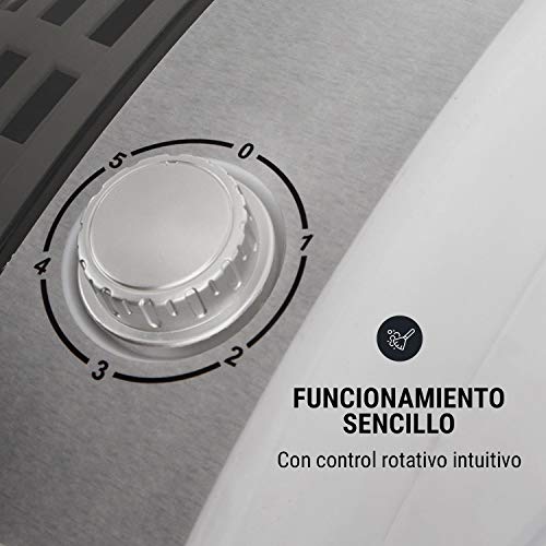 Oneconcept Top Spin White Edition - Centrifugadora Mini, Capacidad de 3,8 kg, 60 W, Temporizador de 0 a 5 Minutos, Motor de Cobre, Diseño Compacto, Compartimento para Cable, Blanco