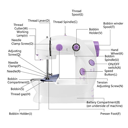 OurLeeme Mini Máquina de Coser eléctrica Máquina portátil de 2 velocidades Máquina de Coser automatica portatil Máquina con Pedal/Luz/Cortador