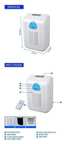 Ozone generator/Ozonizer 18W - 500MG/H