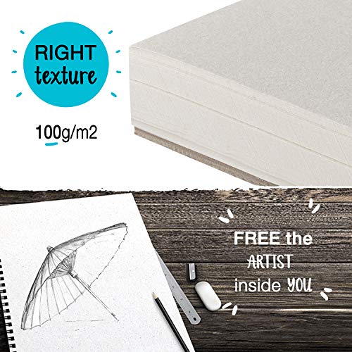 Pack de 2 x Bloc de Dibujo Profesional, A4 (9”x12”) con Espiral - 200 x Hojas Blancas (100gr) - Cuadernos de Dibujo con Tapa Rígida - Block de Páginas Vírgenes para Dibujar, Garabatear