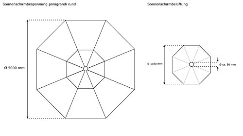 paramondo Tela de Recambio para Sombrilla Parasol PARAGRANDI Incl. Air Vent (5m / Redonda), Burdeos