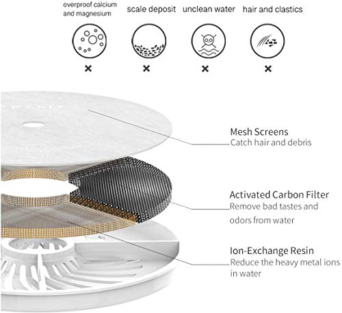 PETKIT 2.0 Dispensador Automático de Agua Inteligente para Perros y Gatos-Anti Burn out/Super Quiet/Alarma de escasez de Agua/Alarma de Cambio de Filtro (Blanco 3.0)