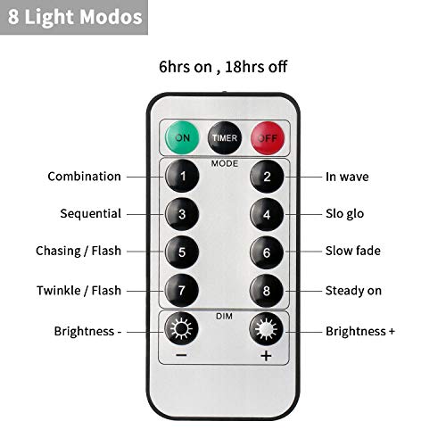 PEYOU Cortina de Luces LED, Luces de Navidad de Hadas Regulable, 3m x 3m con 300 LED, 8 Modos, Impermeable IP65 para la Decoración de Ventanas/Partido/Patio/Bodas, Conexión USB(Blanco)