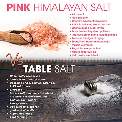 Pipkin 1kg Sal Rosa del Himalaya Natural, Tamaño 0.3-1mm, Alimento Gourmet Premium de Primera Calidad, Cristales de Sal Puros y Sin Refinar, Extraída a Mano