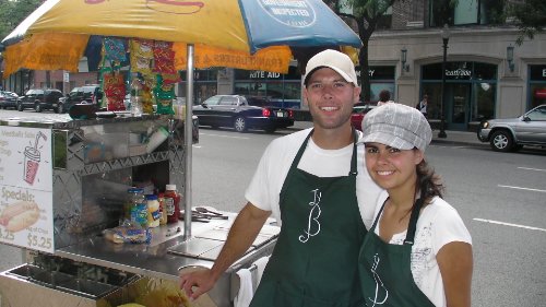 plantilla de plan de negocios para un vendedor ambulante de carrito de hotdog en español!