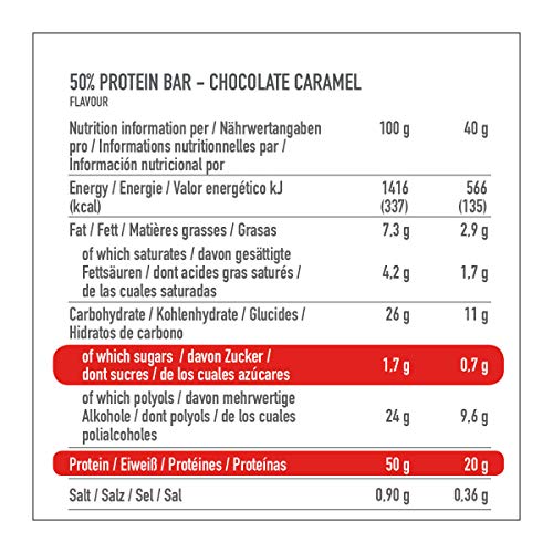 Premier Protein Protein Bar Chocolate Caramel 24x40g - Barras de Proteína con Bajo Contenido de Azúcar