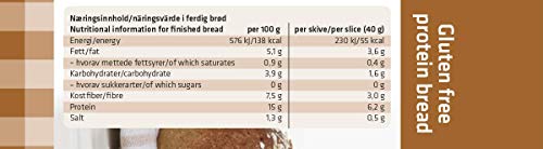 Preparado para Elaborar Pan de Avena y Sésamo Sukrin 220 g (Proteinbrød)