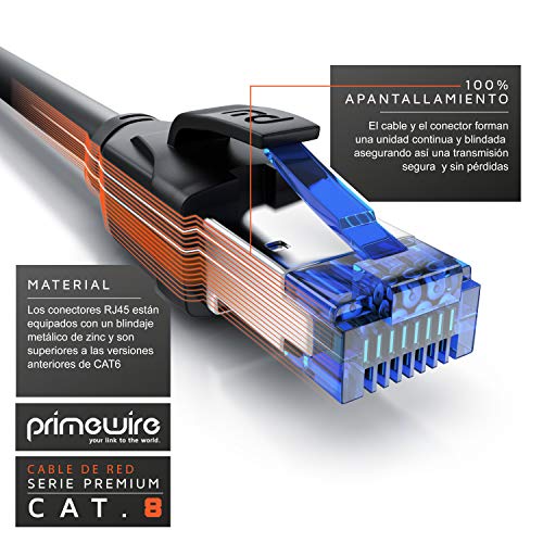 Primewire- 10m Cable de Red Cat.8 40 Gbits - S FTP PIMF - Switch Router Modem Access Point - Cable Ethernet LAN Fibra óptica