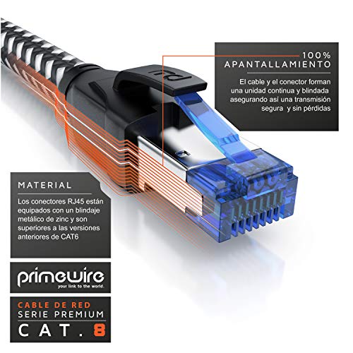 Primewire – 7,5 m Cable de Red Cat 8 - Gigabit Ethernet Cable LAN 40000 Mbit S - Revestido de Tela - Cat.8 Cable Crudo con Conector RJ 45 - S FTP blindaje Pimf - Switch Router Modem Access Point