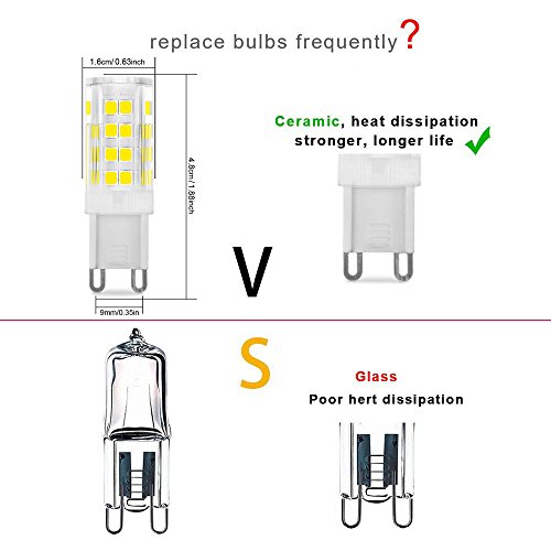 PURSNIC Bombilla LED G9 - [5W / 400LM, 6000K] Equivalente de bombilla halógena de 40 vatios, bombillas G9 de bajo consumo, ángulo de haz de 360 °, 220-240V [Luz del día blanca] [6 paquetes]