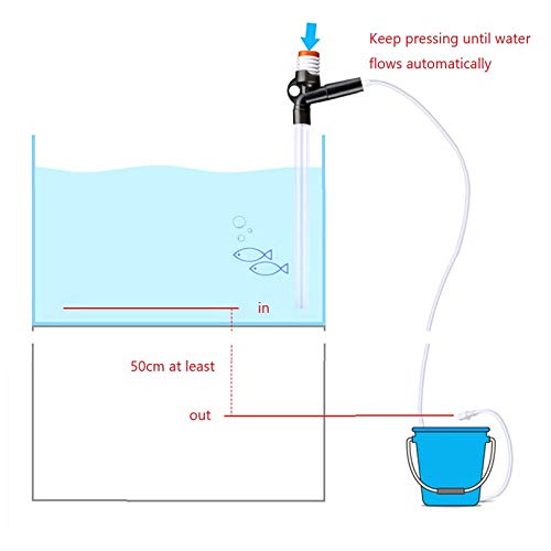 Queta Sifon Acuario, Limpiafondos Acuario Accesorio Sifon 207cm - Limpiador de Fondo de Grava para Acuario, Sifón Bomba para Cambia el Agua