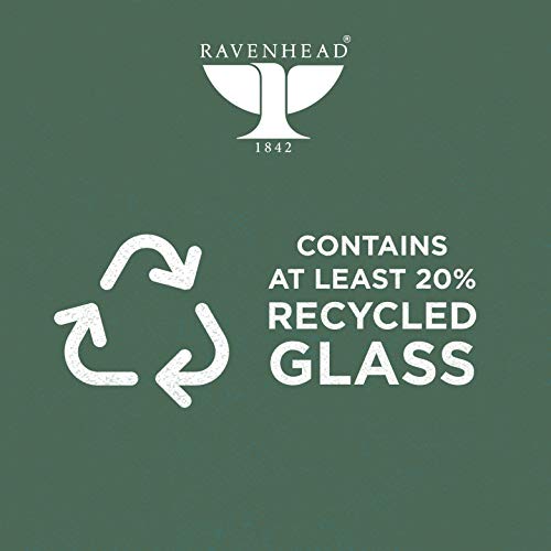 Ravenhead Entertain – Set de 2 Muy 29,5 cl Margarita Gafas, Transparente