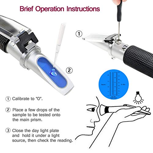 Refractómetros Alcohol Uva y Vino 3 en 1 Medidor Portátil Digital Medidor Mano Tres Escalas 0-25% Vol 0-40% Brix 0-22 Baume Medidor Azúcar Mano
