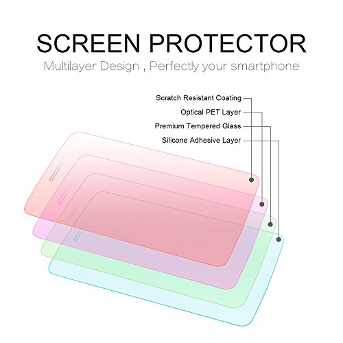 RIFFUE Moto G5S Protector de Pantalla, Motorola Moto G5S Cristal Templado Glass 9H Dureza 3D Touch Alta Definicion, 0.26mm Screen Protector Film para Motorola Moto G5S [2 Unidades]