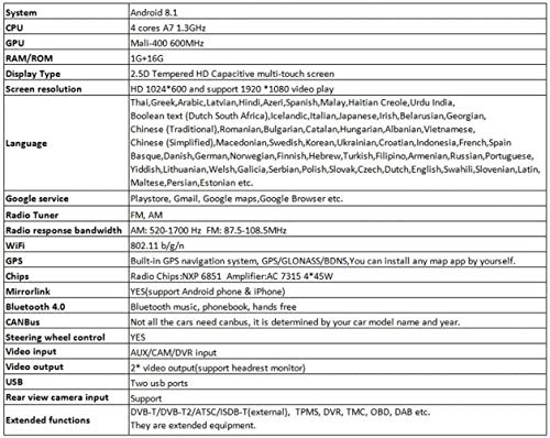 RLIRLI Android 8.1, Radio estéreo GPS Multimedia Car Navegación GPS para vehículos 9 Pulgadas, Navegación por Video para vehículos Hyundai Santa Fe, Sistema navegación GPS, WiFi, 1 + 16G