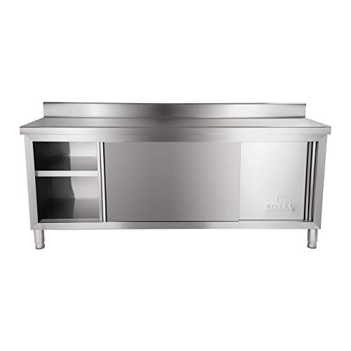 Royal Catering - RCAT-200/60-C - Mueble Neutro Mural - 200x60cm -Antisalpicaduras