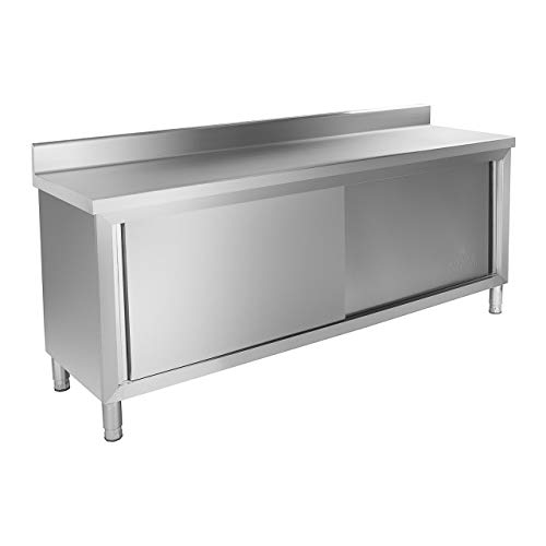 Royal Catering - RCAT-200/60-C - Mueble Neutro Mural - 200x60cm -Antisalpicaduras