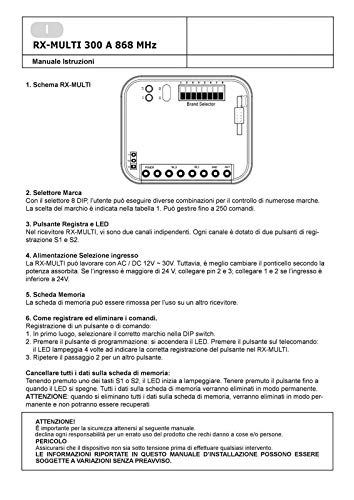 RX Multi Receptor Universal 2 Canales Radio Receptor para Faac Nice BFT Came Multimarca 433-868 MHz Código Fijo Y Rolling Code Autoaprendizaje Automatización Puerta de Garaje 12-30V AC DC