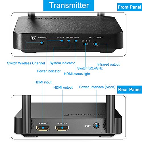SANNCE 1080P Transmisor HDMI Inalámbrico Extensor 328 pies / 100 metros Compatible con control remoto IR con Transmisor y Receptor