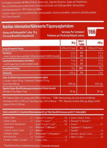 Scitec Nutrition 100% Whey Protein Professional Proteína Chocolate – Mantequilla de cacahuate - 5000 g