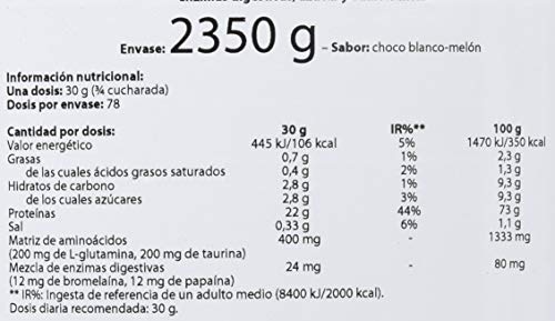 Scitec Nutrition Casein Complex Proteína, Melón de Chocolate Blanco - 2350 g