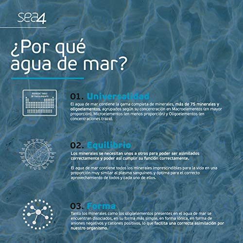 Sea4 Pasta Dentífrica Cuidado Total Uso Diario, Protección Integral Anticaties, Antiplaca Bacteriana y Protección Encías, Formulado con Agua de Mar, 75ml, Azul (303816)