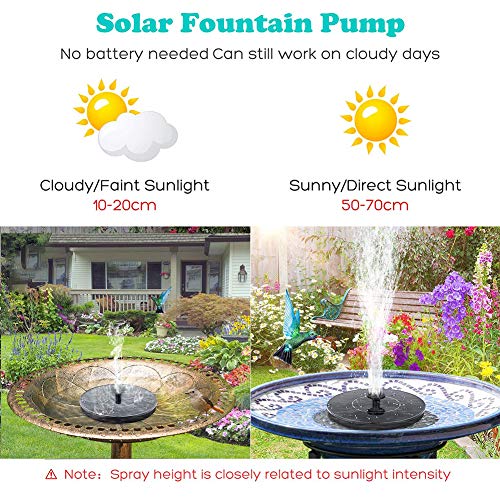 SEGMINISMART Fuente Solar, Bomba de Fuente de Agua Solar para pájaros, portátil, Flotante alimentada por energía Solar, Bomba de Agua Flotante para baño de pájaros, jardín, Estanque, Piscina