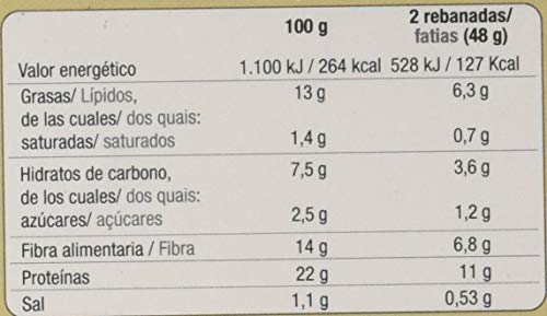 SIKEN Diet - Mini bread con semillas. 4 paquetes de 2 rebanadas de 24 g cada una. 63 Kcal/rebanada.