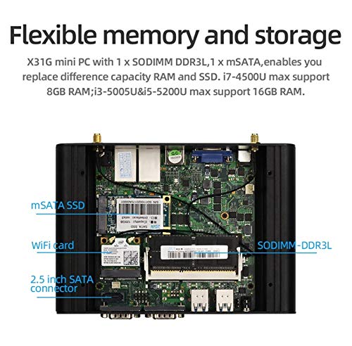 Sin Ventilador Mini PC I5 5200U 8 GB de RAM 128 GB SSD 2X Puertos Serie RS232 Nic Dual HDMI VGA 4xUSB3.0 WiFi Windows Linux Ubuntu (Bundle : 4GB RAM 128GB SSD, Color : I3 5005U)
