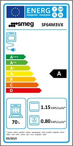 Smeg SF64M3VX - Horno (Medio, Horno eléctrico, 68 L, 63 L, 50-250 °C, Acero inoxidable)