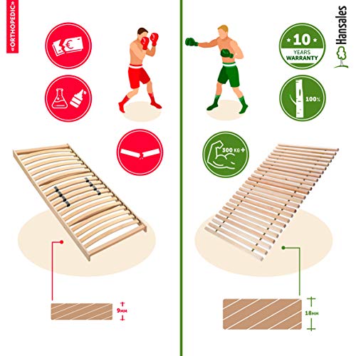 Somier Enrollable 80x200 cm para La Cama Individual – 300 Kg 25 Listones – La Madera Natural de Abedul Macizo No Tratada de FSC – Somier de Laminas Sin Bastidor Premium