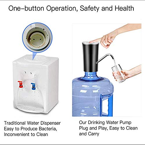 STLOVe Dispensador de Agua, Dispensador de Agua Sistema de Bomba, Bomba de Agua de Carga USB, extraíble, Apto para Usar en Agua embotellada, dispensador de Agua para garrafas