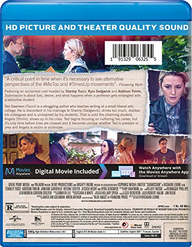 Submission (2017) [Edizione: Stati Uniti] [Italia] [Blu-ray]