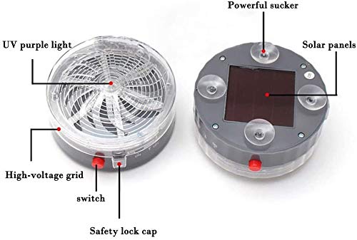 SYLOZ Repelente de Mosquitos de la lámpara (2020 Version) / LED Repelente de Mosquitos, Fly Trap, insecticida, sin Productos químicos, No es tóxico for Hogar, jardín, Oficina, Acampar