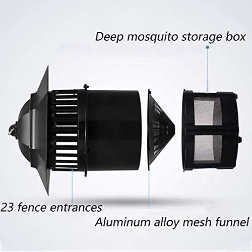 SYLOZ Silencioso Cubierta Impermeable Repelente de Mosquitos de la lámpara/Repelente de Mosquitos de la lámpara/hogar Repelente de Insectos Artefacto/n Radiación/Aplicable a los países de la UE/re