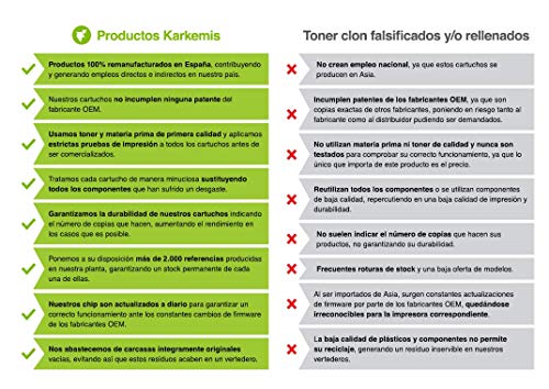 Tambor Karkemis remanufacturado KYOCERA DK-170 monoc. 100.000 pag.