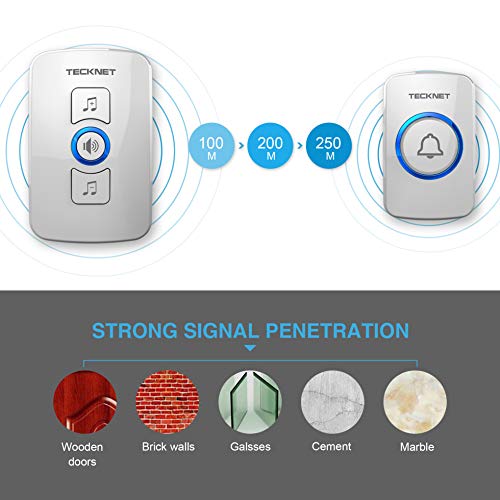 TECKNET Timbre inalámbrico,Timbre de Puerta con Indicadores LED, Resistente al Agua, 32 Melodías, Alcance a 250m, 4 Niveles de Volumen (1 Receptor y 1 Transmisor)