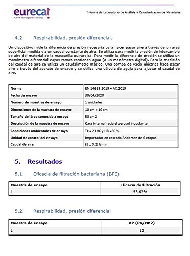 Tejido No Tejido (Cumple Norma UNE0064) específico para Mascarillas Higiénicas Desechables y como Filtro para Mascarillas Higiénicas Reutilizables. (Venta por Metros)